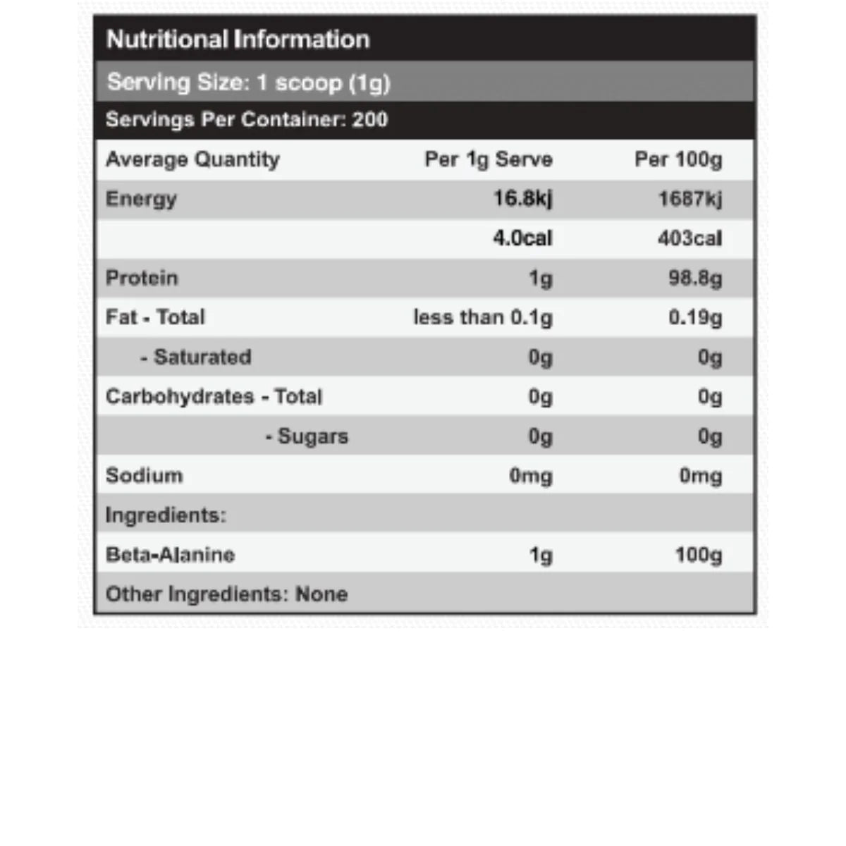 Beta alanine - Red Dragon Nutritionals