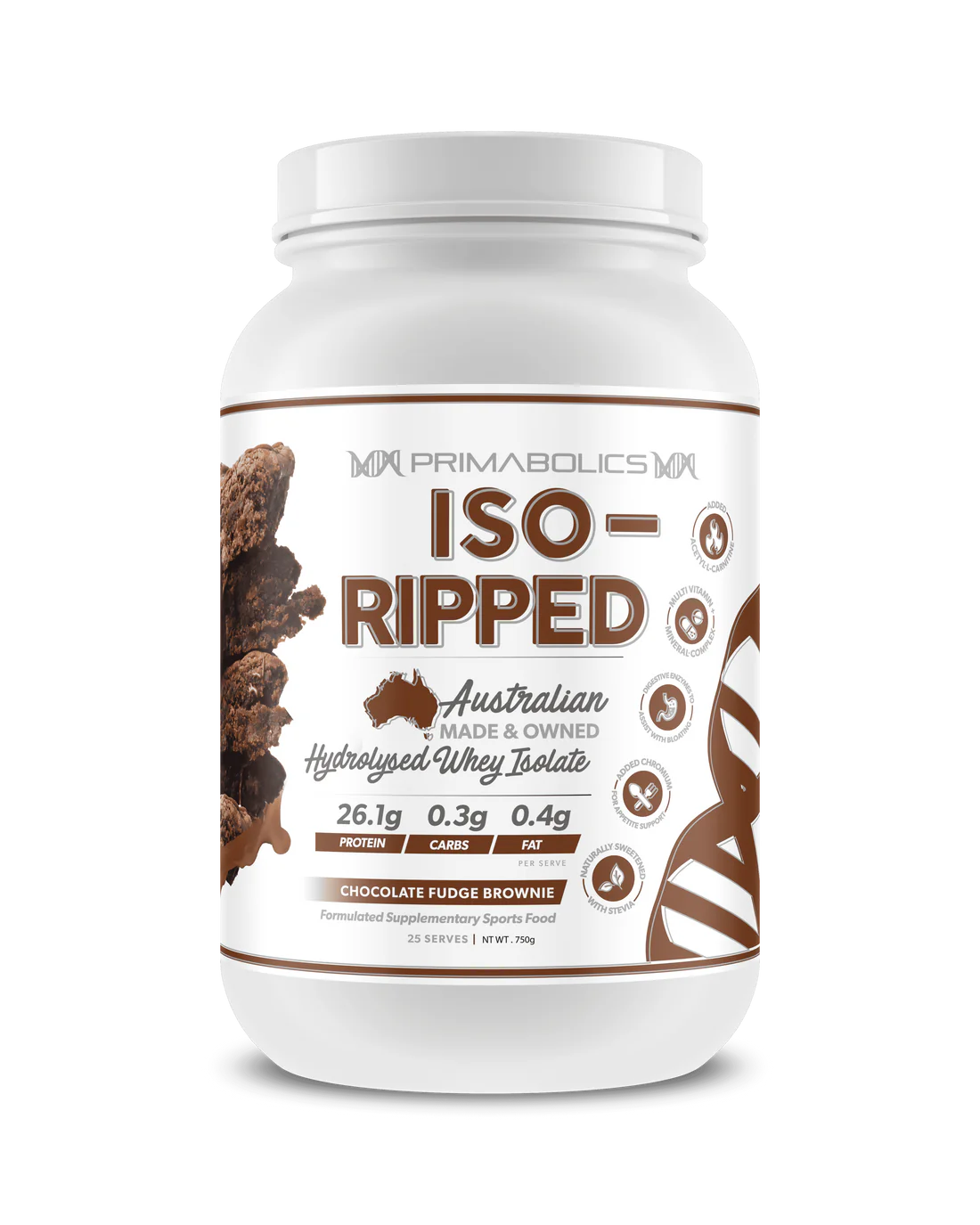 ISO RIPPED- Primabolics