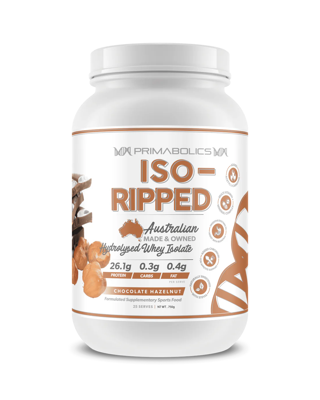 ISO RIPPED- Primabolics