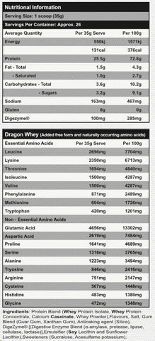 Dragon Whey- Red Dragon Nutritionals