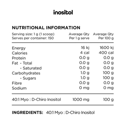Inositol- Switch Nutrition