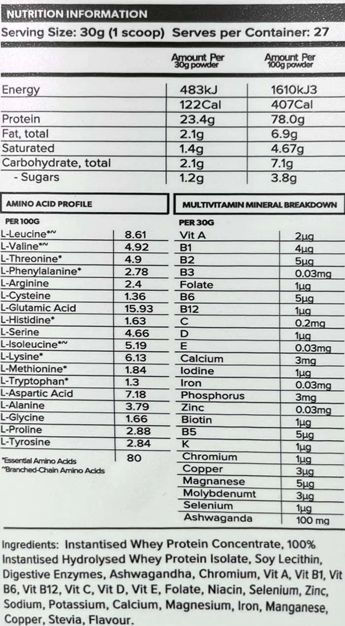 Whey Ripped- PRIMABOLICS