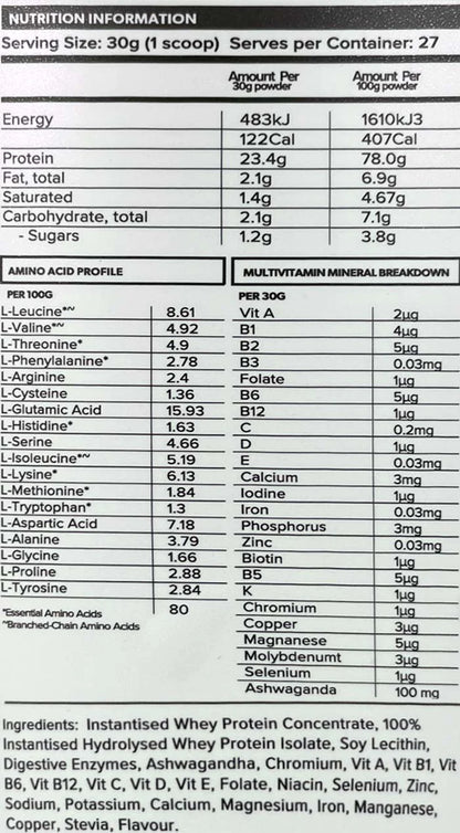 Whey Ripped- PRIMABOLICS